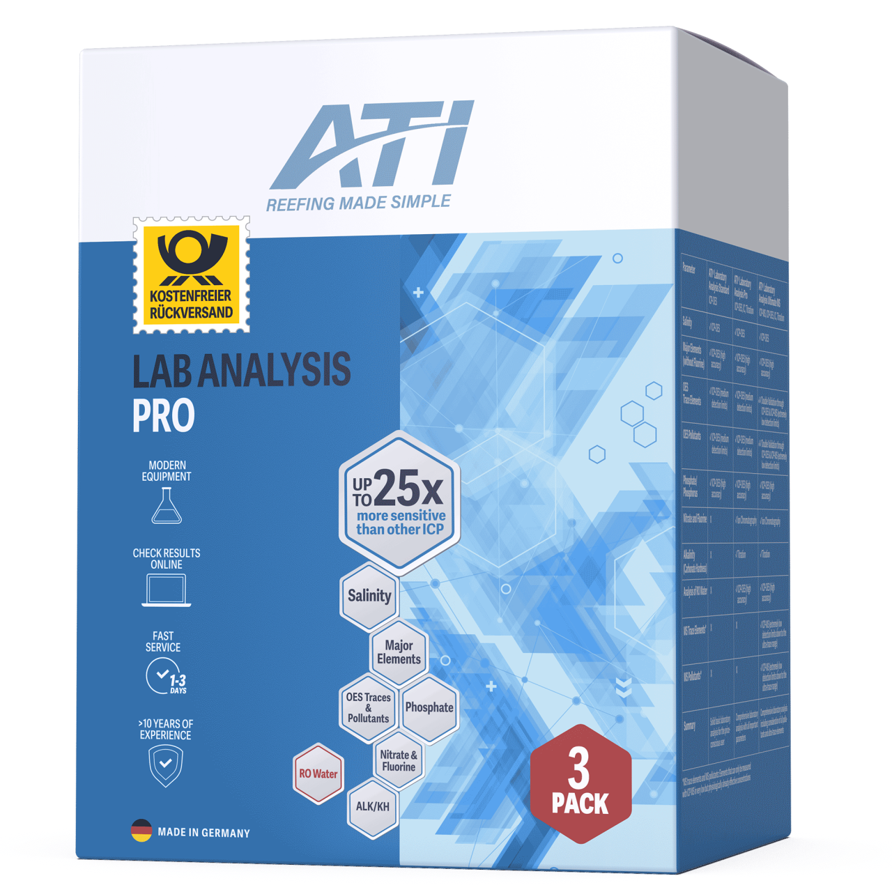 ATI ICP-OES Pro Lab Water Analysis (3-Pack) - With Return Shipping