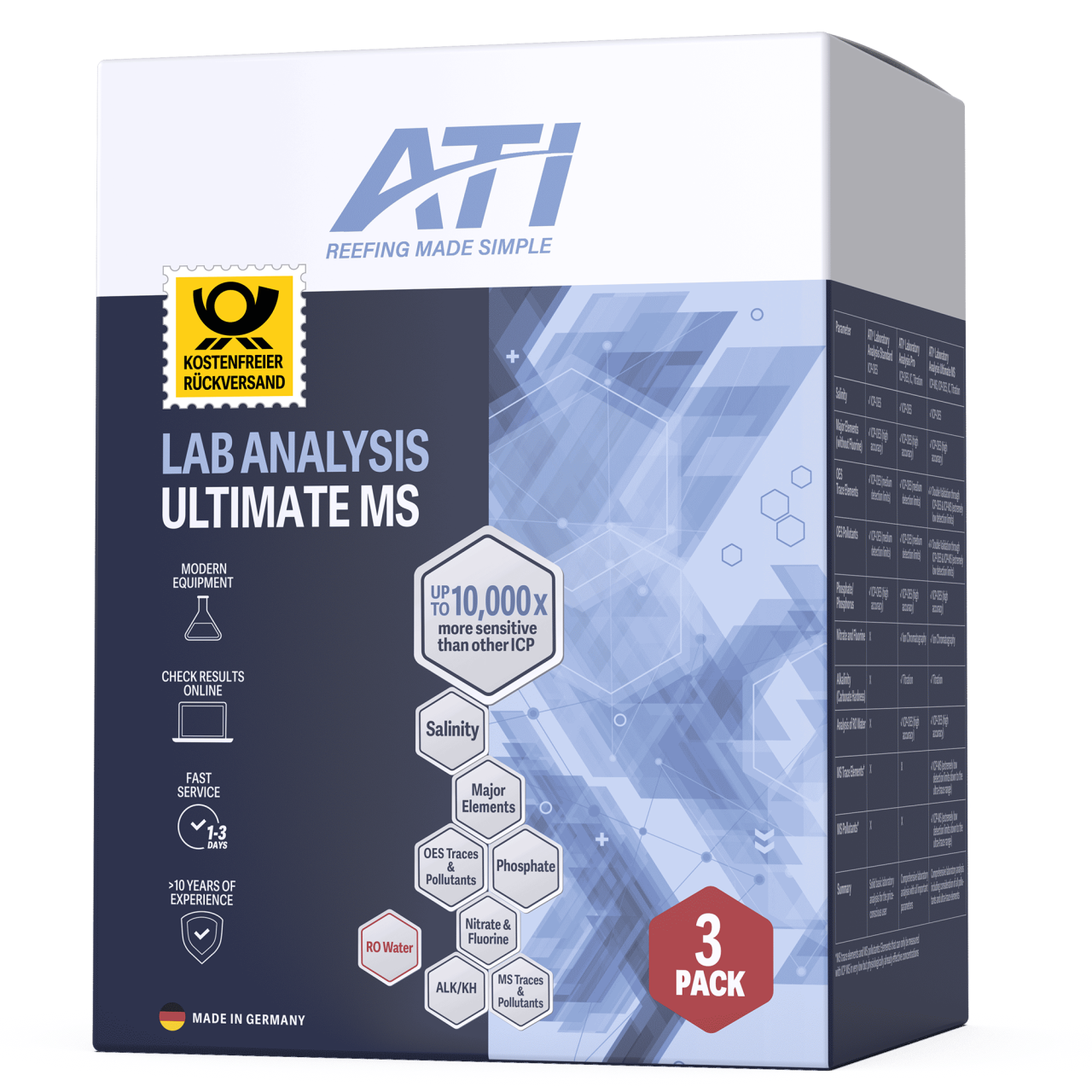ATI ICP-MS Ultimate Lab Water Analysis (3-Pack) - With Return Shipping ...